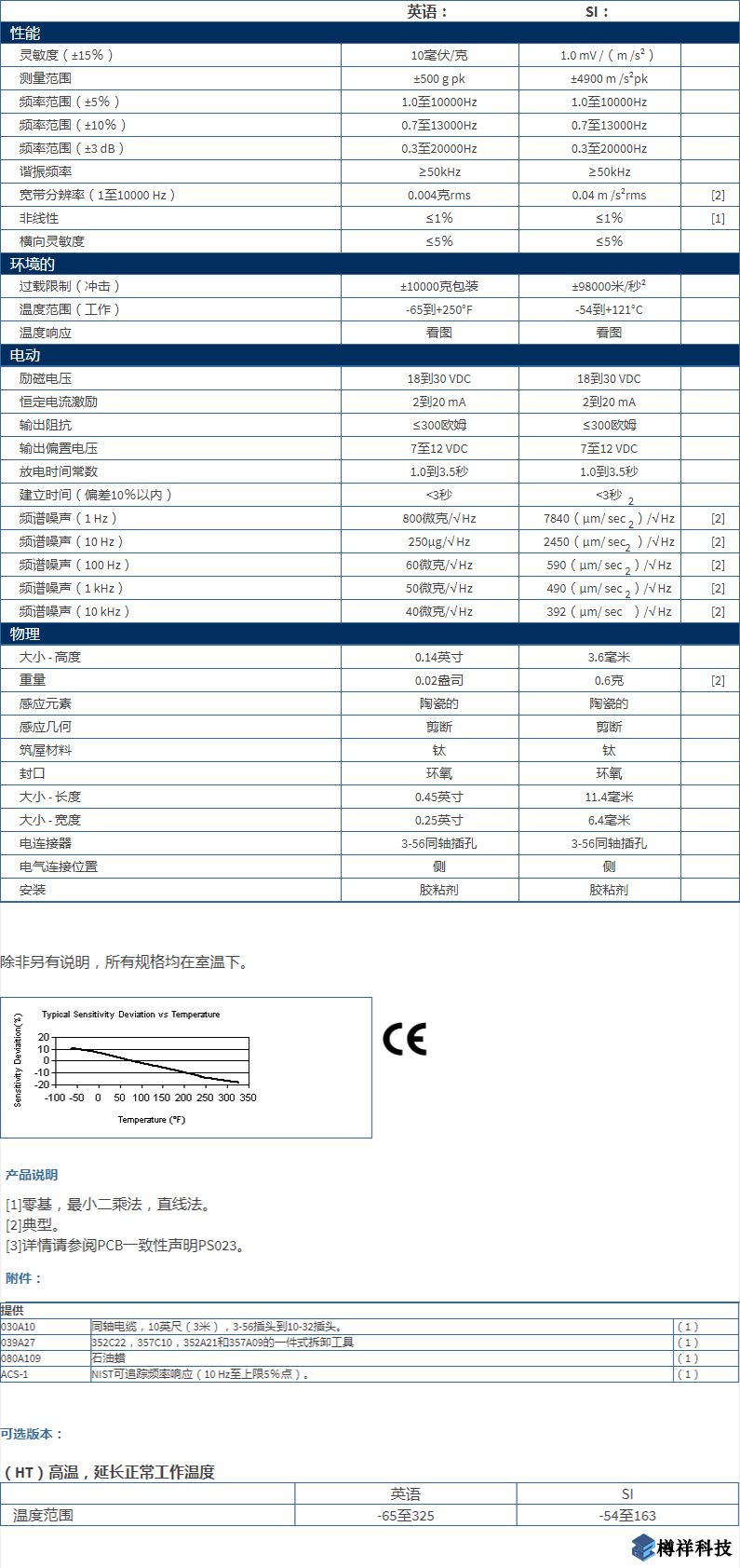 美***進口PCB單軸加速度振動傳感器352A21型技術(shù)參數(shù)