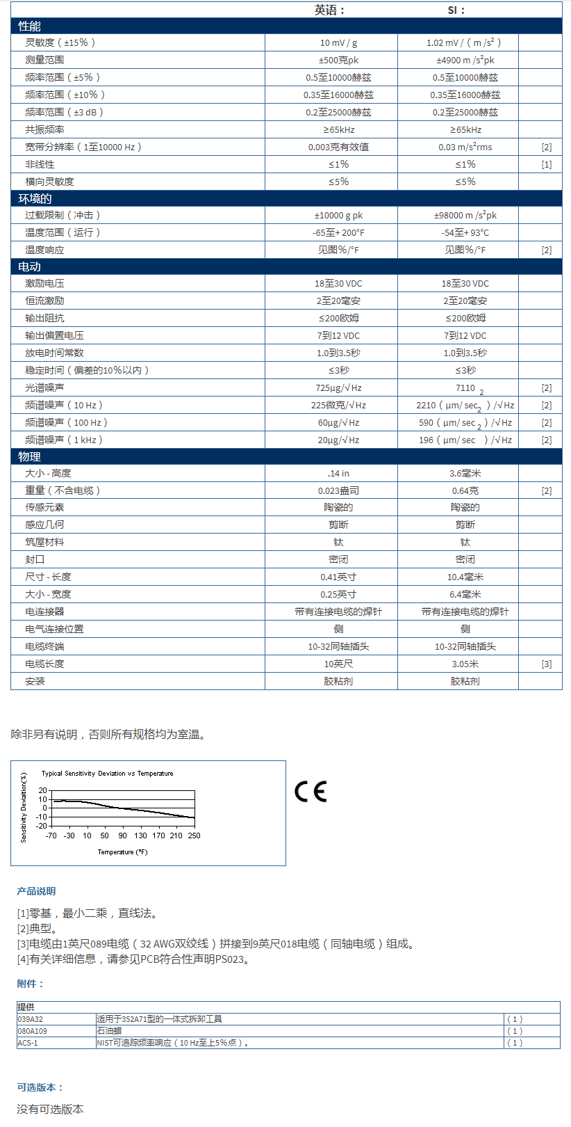 美***進(jìn)口PCB單軸加速度振動(dòng)傳感器352A71型技術(shù)參數(shù)