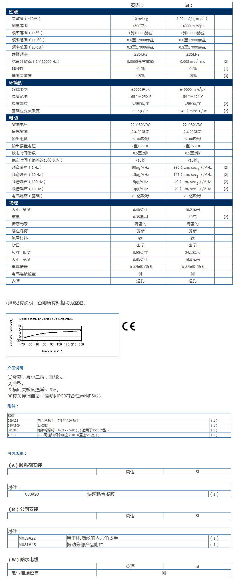 美***進口PCB單軸加速度振動傳感器355B02型技術(shù)參數(shù)
